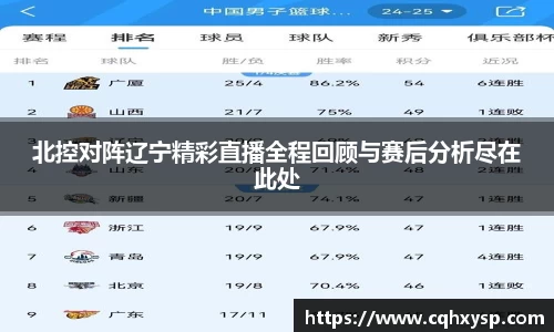 北控对阵辽宁精彩直播全程回顾与赛后分析尽在此处