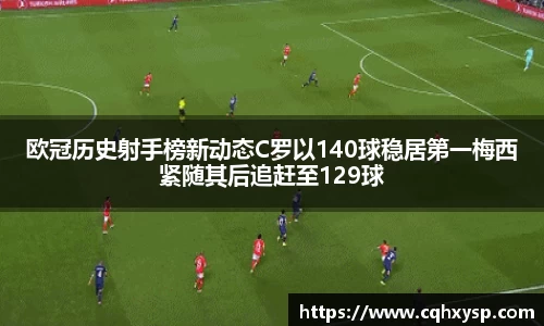 欧冠历史射手榜新动态C罗以140球稳居第一梅西紧随其后追赶至129球