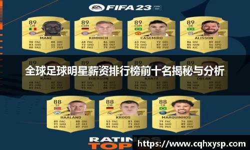 全球足球明星薪资排行榜前十名揭秘与分析