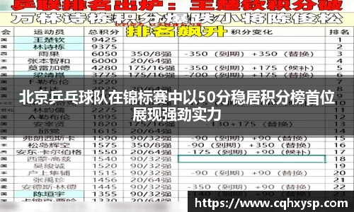 北京乒乓球队在锦标赛中以50分稳居积分榜首位展现强劲实力