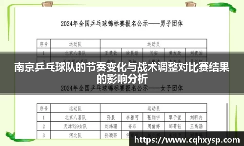 南京乒乓球队的节奏变化与战术调整对比赛结果的影响分析