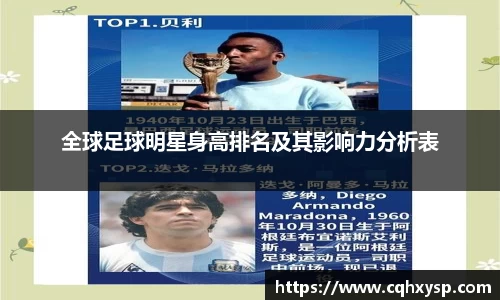 全球足球明星身高排名及其影响力分析表