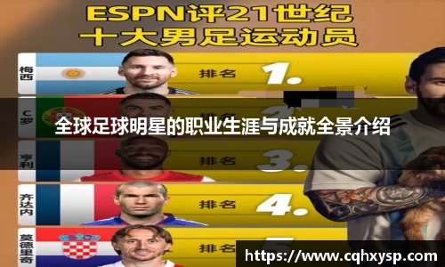 全球足球明星的职业生涯与成就全景介绍