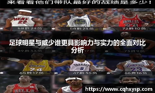 足球明星与威少谁更具影响力与实力的全面对比分析